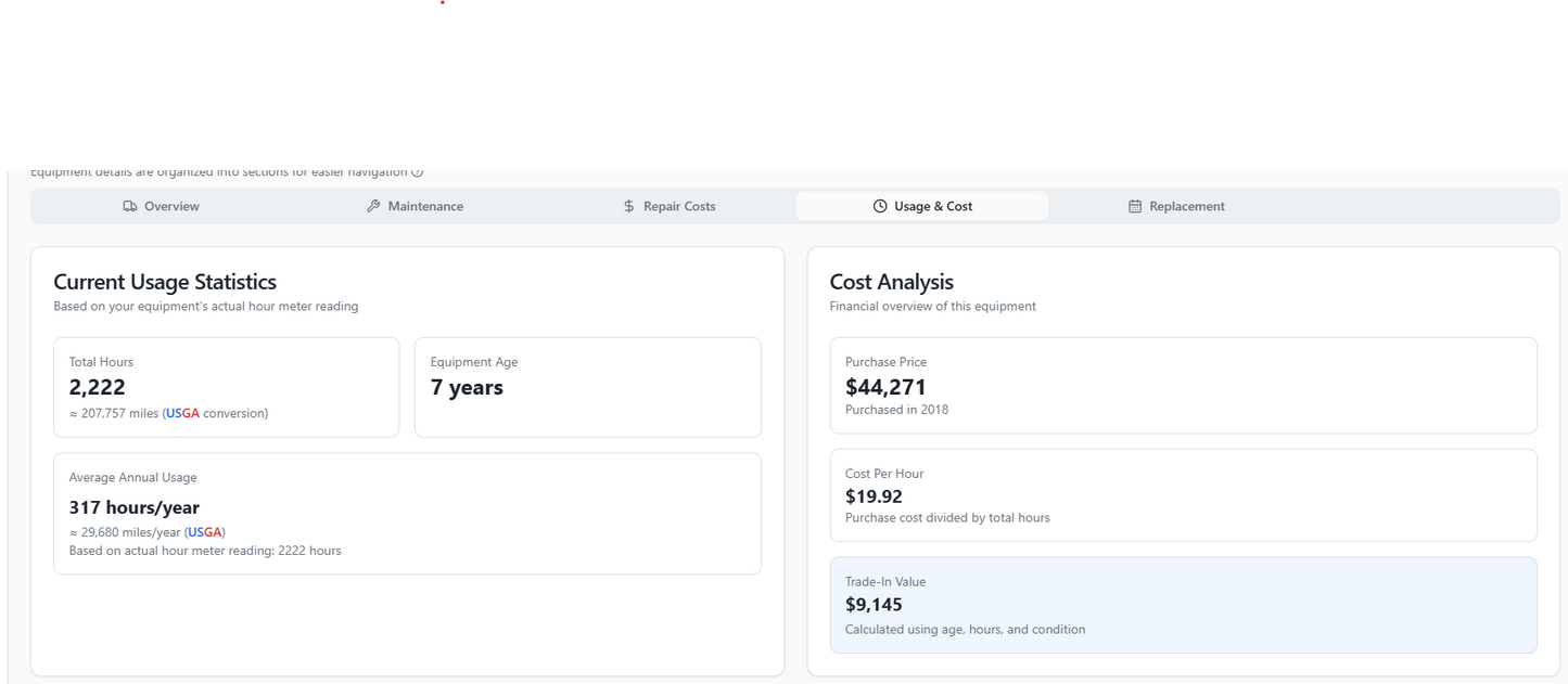 CaddieIQ - Intelligence for What Moves the Game.