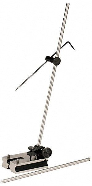 Surface Gauge